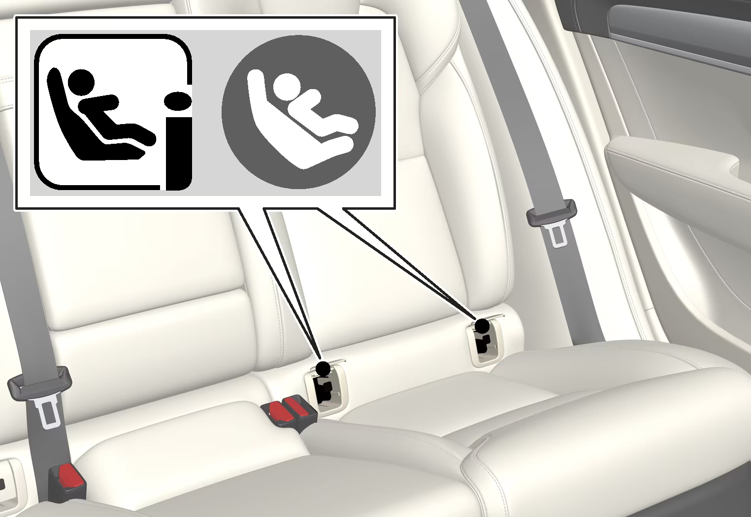 isofix-isize-sistem-de-prindere-scaun