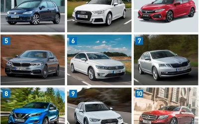 Topp 10 mest pålitliga bilarna globalt