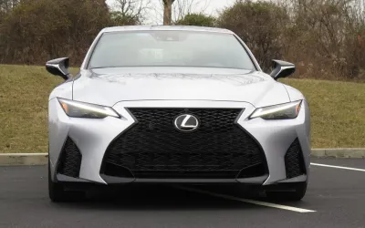 Most Reliable Car Brands in 2024: Comprehensive Expert Ranking