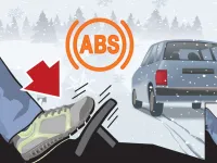 Wie überprüft man, ob das ABS funktioniert?