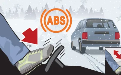 Cum să testezi dacă sistemul ABS funcționează corect - Ghid complet