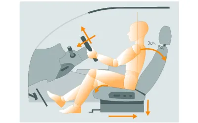 Poziția corectă la volan: ghid complet pentru confort și siguranță