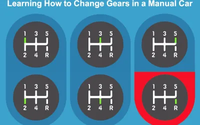 Poți sări peste trepte când schimbi vitezele - ghid complet