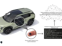 Kia devine primul producător de echipamente originale (OEM) care testează public tehnologia pașaportului pentru baterii la nivel de celulă