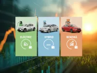 Analiză comparativă a costurilor anuale: Mașină electrică vs hibridă vs pe benzină (România 2026)