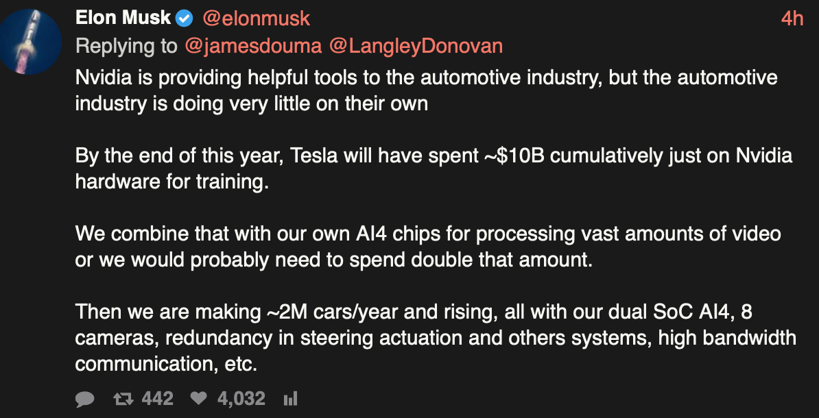 Screenshot showing Tesla data