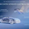 Mercedes face mașinile EV să se încarce singure! Vopsea solară care poate oferi până la 20.000 km/an fără încărcare la priză