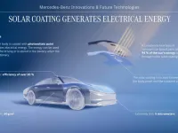Mercedes face mașinile EV să se încarce singure! Vopsea solară care poate oferi până la 20.000 km/an fără încărcare la priză