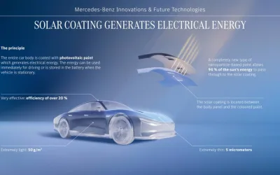 Mercedes face mașinile EV să se încarce singure! Vopsea solară care poate oferi până la 20.000 km/an fără încărcare la priză
