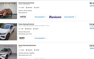 Producătorii auto își măresc prețurile la mașinile mici MULT peste rata inflației.