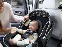 Teljes útmutató a gyerekülések ISOFIX és i-Size telepítéséhez
