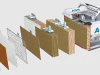 Mi az AGM akkumulátor?