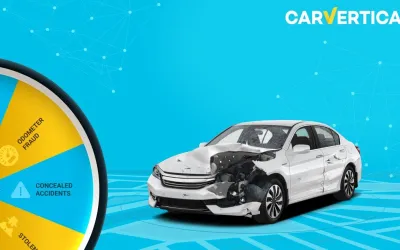 Este CarVertical de încredere? Analiză completă a platformei de verificare auto