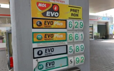 Le auto hanno davvero bisogno di carburante premium?