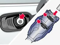 Serbatoio senza tappo: Pro o Contro?