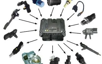 Moderne bilsensorer – hvordan de forbedrer motorens ytelse og effektivitet