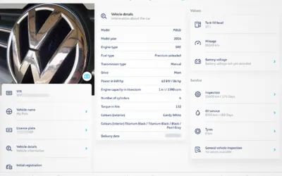 Scandal de proporții: Grupul Volkswagen acuzat de colectarea Sistematică a Datelor de Mișcare a sute de mii de mașini
