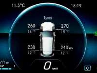 Presiunea corectă a anvelopelor: tabel cu valori și ghid pentru verificarea presiunii