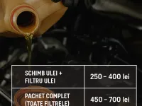 Oil and filter change cost in 2025 - complete guide with updated prices