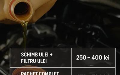 Coût du changement d'huile et des filtres en 2025 — guide tarifaire mis à jour