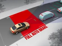 5 caracteristici esențiale pe care ar trebui să le aibă următoarea ta mașină