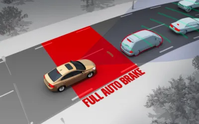 5 caracteristici esențiale pe care ar trebui să le aibă următoarea ta mașină