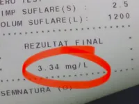 Record de alcoolemie la volan, in a doua zi de Paste