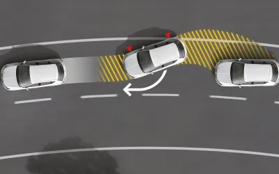 What is TCS in a car and how the traction control system works