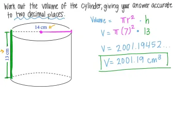 Volum cilindru: cum se calculează capacitatea cilindrică a motorului
