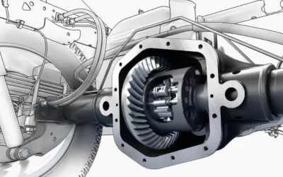 Diferențialul auto: ce este, cum funcționează și tipuri de diferențiale
