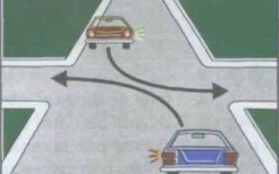 Right of Way: penalties and essential rules for safe driving