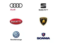 VAG-ryhmä: mitkä merkit kuuluvat konserniin ja tulevaisuuden suunnitelmat