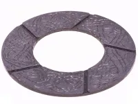 Ferodo frein : qu'est-ce que c'est et quand doit-il être remplacé ?