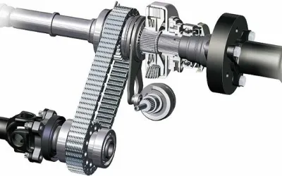 Cutia de transfer: Ce este și cum funcționează sistemul vital al tracțiunii integrale