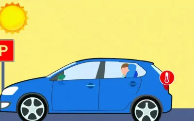 Quali rischi comporta l'esposizione dell'auto al caldo estremo?