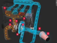 Turboşarj nedir ve nasıl çalışır - teknik rehber