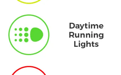 Ghid complet al simbolurilor de iluminat auto: cum să recunoști și folosești corect toate tipurile de lumini