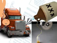 Pourquoi les camionneurs mettent de l'alcool dans le système de freinage ?