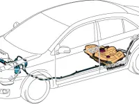 Kako pravilno održavati sistem napajanja gorivom - sveobuhvatni vodič