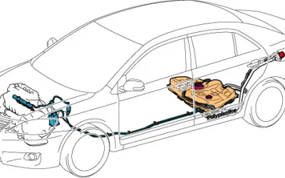 Come mantenere correttamente l'impianto di alimentazione del carburante - guida completa