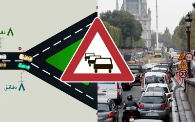 Paradoxul Braess: cum alegerile șoferilor influențează traficul urban