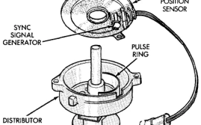 Defective camshaft position sensor: symptoms, causes, and repair