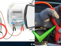 How to Jump-Start Another Car: The Complete Step-by-Step Guide