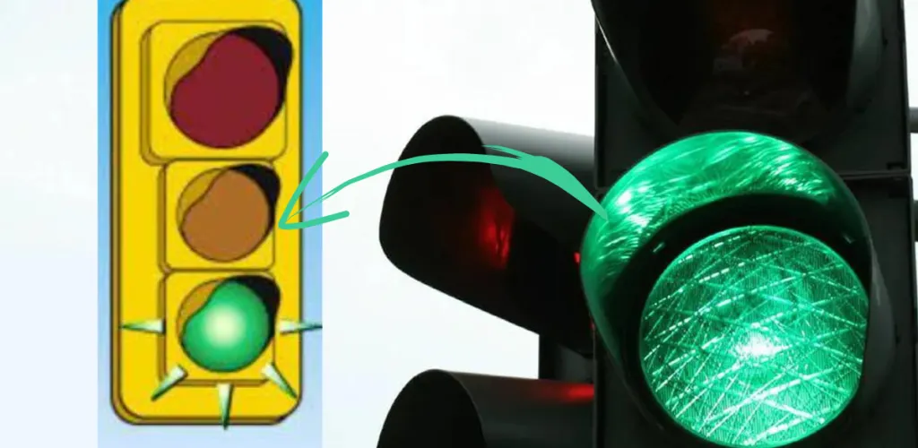 Feu Vert Clignotant Ce Que Signifie La Lumi re Verte Qui Clignote 