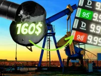 Hur bensinpriset beräknas från oljepriset per fat