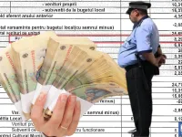 Stipendi reali della Polizia Locale: analisi delle controversie e delle cifre ufficiali