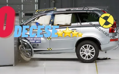 Volvo XC90: ainoa SUV ilman kuolemantapauksia 20 vuoden historiassa