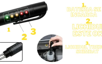 Tester electronic lichid de frână DOT 3/4/5.1 - verificare conținut apă