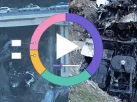 VIDEO: Momentul în care un șofer din România a căzut cu TIR-ul de pe un viaduct la o înălțime de 20 de metri