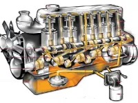 Smarowanie silnika olejem
